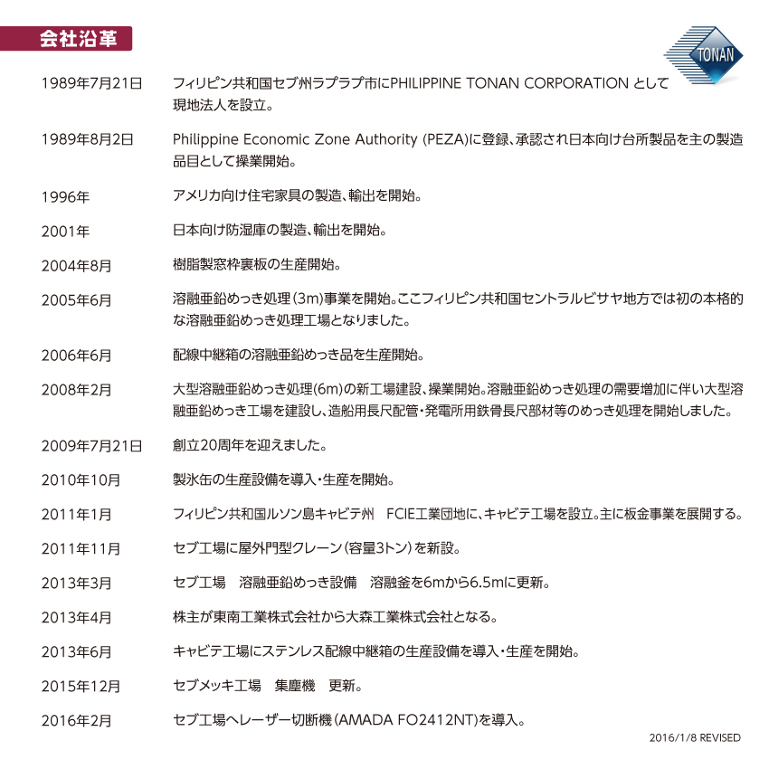 PTC